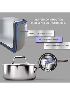 Milton 16 cm, 1.4 Litre Triply Stainless Steel Sauce Pan with Lid, Dishwasher Safe, Even Heat Distribution, Induction & Flame Safe, Sturdy Handles Silver 16 cm / 1.4 Litre  - Image 5