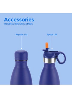 Milton 750ml Vacuum Insulated Water Bottle with Straw Lid - 2 lids included, Keeps Drinks Hot & Cold, 18/8 Stainless Steel, Double-Walled Flask with Inner Copper Coating - Sports, Gym - Larvik  - Image 4
