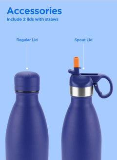 Milton 750ml Vacuum Insulated Water Bottle with Straw Lid - 2 lids included, Keeps Drinks Hot & Cold, 18/8 Stainless Steel, Double-Walled Flask with Inner Copper Coating - Sports, Gym - Larvik  - Image 4