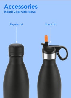 Milton 750ml Vacuum Insulated Water Bottle with Straw Lid - 2 lids included, Keeps Drinks Hot & Cold, 18/8 Stainless Steel, Double-Walled Flask with Inner Copper Coating - Sports, Gym - Larvik  - Image 4