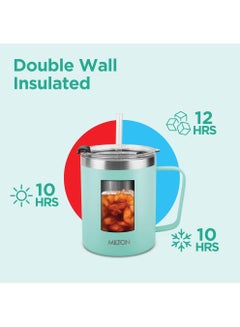 Milton 400ml Vacuum Insulated Travel Coffee Mug with Straw & Lid, Keeps Drinks Hot & Cold for 10 Hours, 18/8 Stainless Steel Tumbler, Double-Walled Thermos Flask for  Cappuccino - Clifton  - Image 2