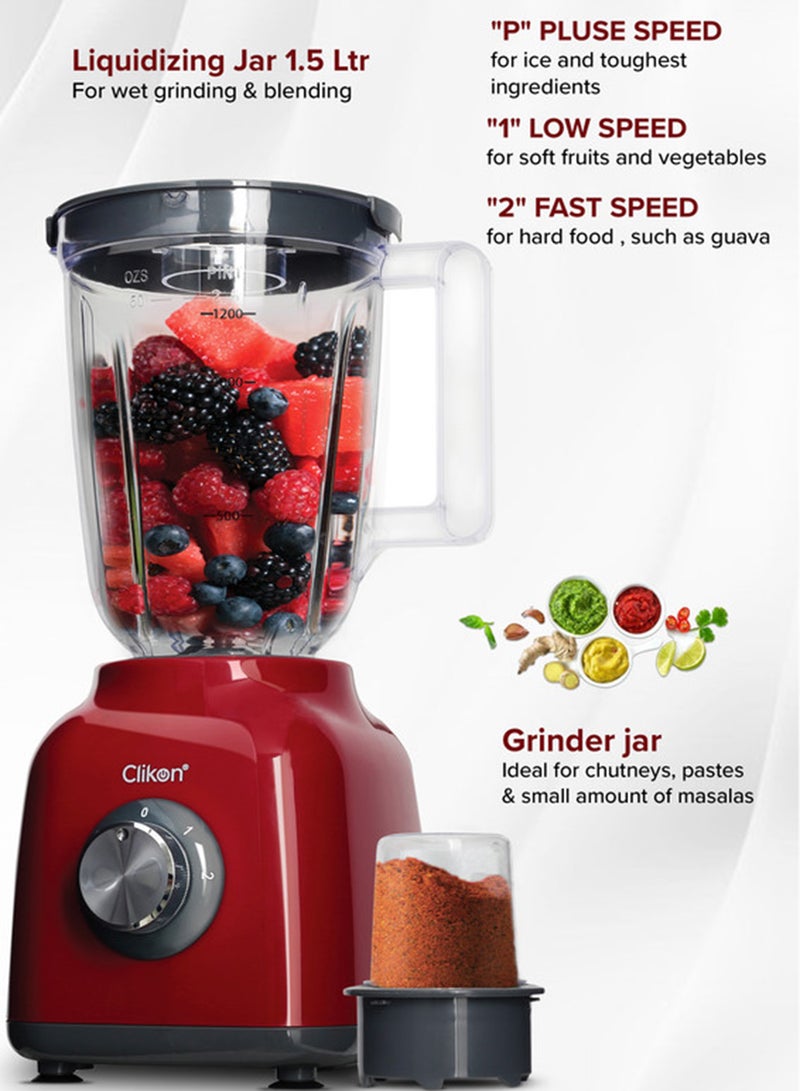 Clikon 2 in 1 Blender With Powerful Copper Motor and 1.5l Unbreakable Jar 1.5 L 400 W CK2294 Red - Image 5