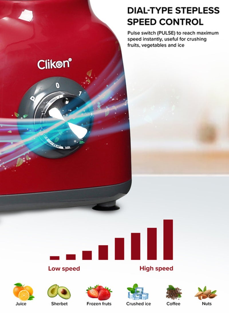 Clikon 2 in 1 Blender With Powerful Copper Motor and 1.5l Unbreakable Jar 1.5 L 400 W CK2294 Red - Image 4