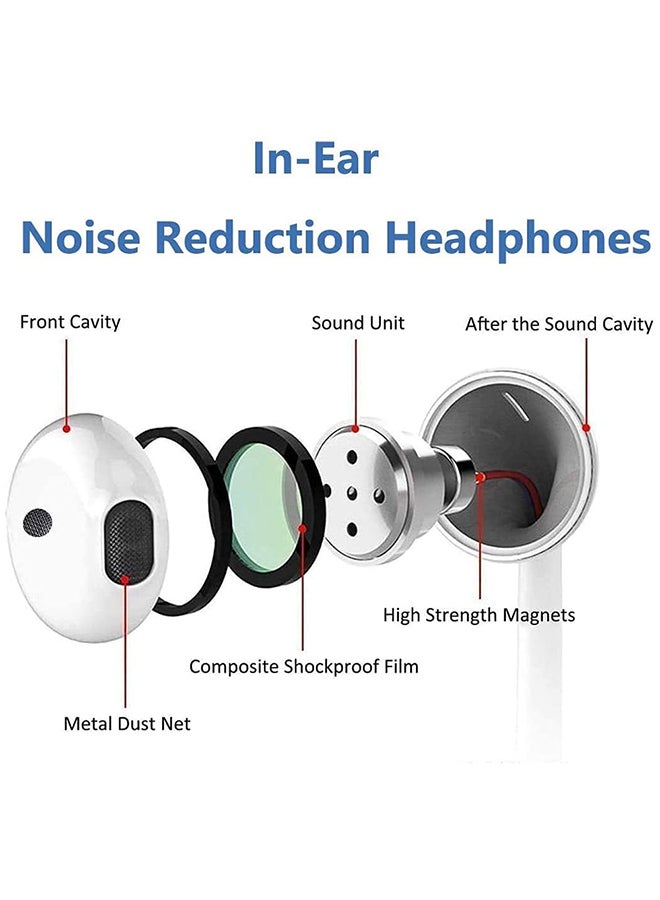MARGOUN - ( for iPhone 15 Pro ) Wired Headphone For Apple Type C Wired iPhone Headphones In-Ear Earbuds Built-in Microphone and Volume Control White - Image 1