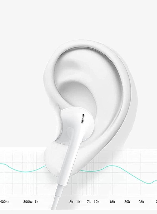 MARGOUN - ( for iPhone 15 Pro ) Wired Headphone For Apple Type C Wired iPhone Headphones In-Ear Earbuds Built-in Microphone and Volume Control White - Image 1