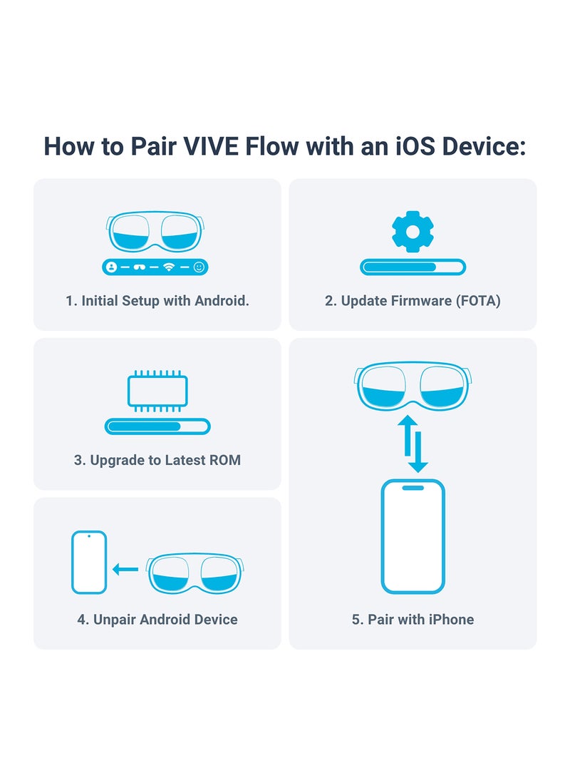HTC - Vive Flow VR Glasses Black - Image 1