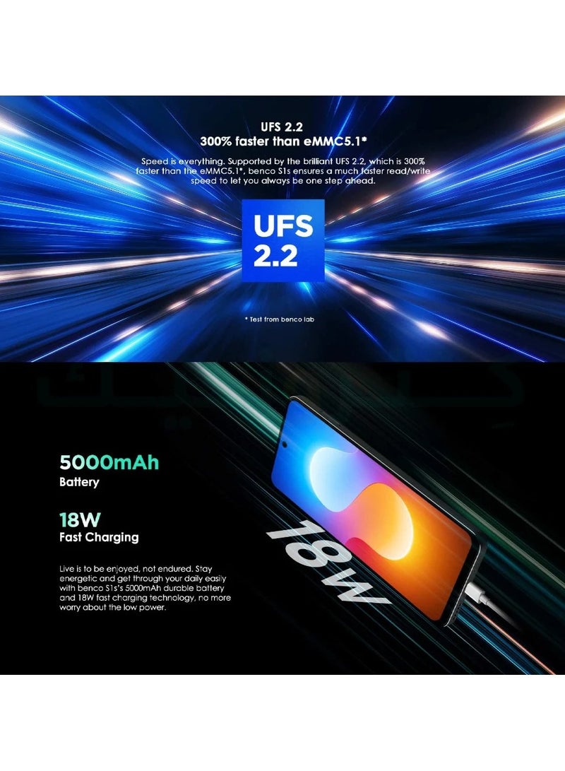 بينكو لوا S1s ثنائي الشريحة لون الجوهرة الأخضر 6 جيجابايت رام 256 جيجابايت 4G LTE - بدون كاميرا - Image 3