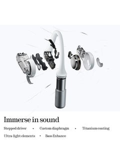 Ear (open) wireless open headphones with Dual mics and AI Clear Voice, Open Sound Technology, IP54 water resistant, 30 hours of playback and Advanced EQ White - pnsku/N70118018V/45/_/1729754625/9009f129-adce-4adb-beea-ec2a27630865