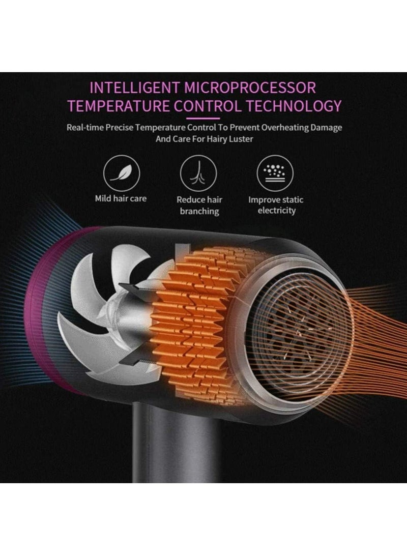 REBUNE - Hair Dryer 1800W Powerful AC Motor Fast Drying Ionic Hair Dryer with 2 Speed 3 Heat Setting Grey - Image 1