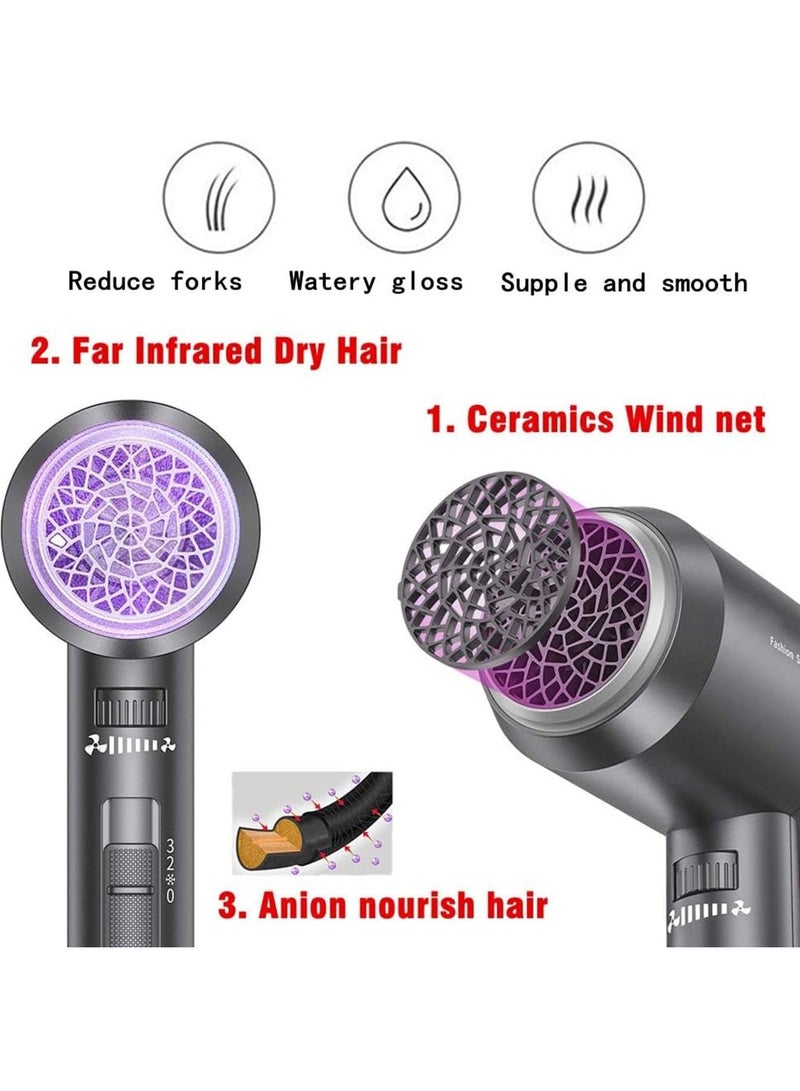 REBUNE - Hair Dryer 1800W Powerful AC Motor Fast Drying Ionic Hair Dryer with 2 Speed 3 Heat Setting Grey - Image 1