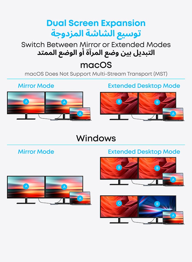 7-in-1 USB-C Hub, Dual Monitor USB C Docking Station, Dual HDMI Display, 100W Power Delivery, 10Gbps Data Transfers, USB Ports for MacBook Air/Pro, Dell XPS, iPad Pro, and More Gray