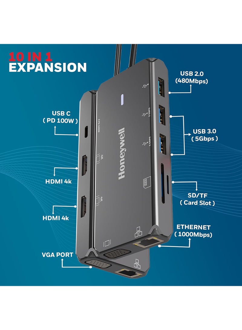 Honeywell New Launch 10-in-1 Type C Dock with Dual 4K HDMI, 1GBPS RJ45 Ethernet Port, 2xUSB 3.0, 1xUSB 2.0 & Type C 3.0 PD100W, VGA port, SD & MicroSD Slot, for All Type C Devices- Windows/MacBook Grey  - Image 2