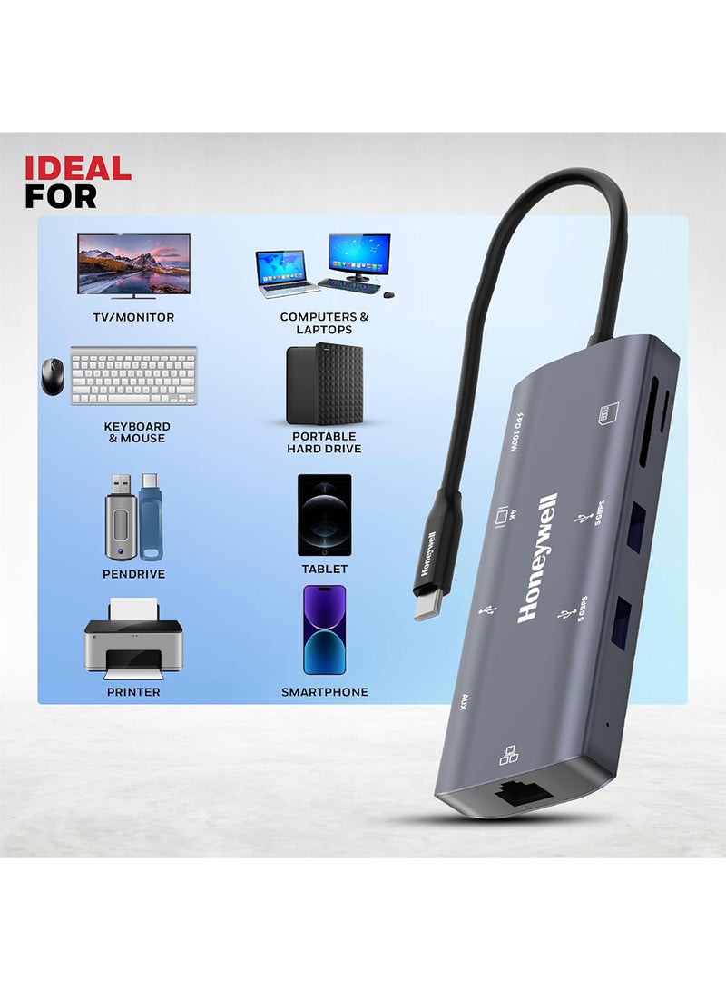 Honeywell - 9In1 Type C Docking Station/ Usb Hub With 4K Hdmi 1Gbps Rj45 Ethernet Port 2Xusb 3.0 1Xusb 2.0 And Type C 3.0 Pd100W Sd And Micro Sd Slot Audio Port For All Type C Devices Windows/Macbook Grey Grey - Image 1