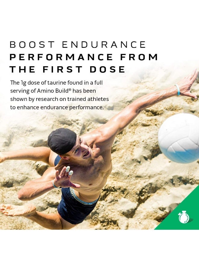 MuscleTech Amino Build 40 Servings Tropical Twist - Image 4