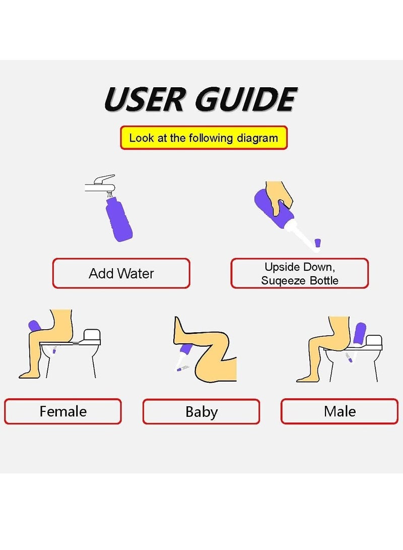 هوم كير - Home Care Portable Travel Bidet Cleaner Wiper Hand Personal Bidet Sprayer for Toilet, Cleansing Bottle for Men,Women-450ML,Blue - Image 1