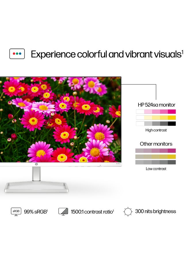 HP - Series 5 524SA 23.8" FHD Monitor with Speakers, IPS Display, 100Hz Refresh Rate, 5ms (GtG with Overdrive), Tilt Adjustable, Micro Edge On 3 Sides, 16.7m Colors, White - Image 1