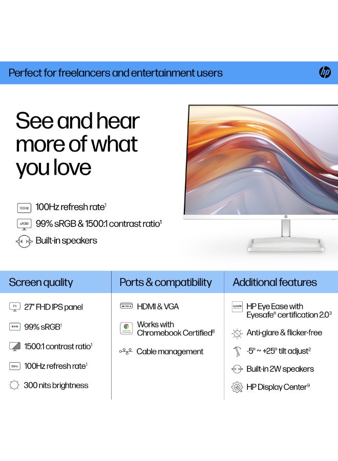 HP - Series 5 527SA Monitor, 27" FHD IPS Display, 100Hz Refresh Rate, 5ms (GtG W/ Overdrive) Response Time, 2x 2W Speaker, Tilt Adjustable, 3-Sided Micro-Edge Bezel White - Image 1