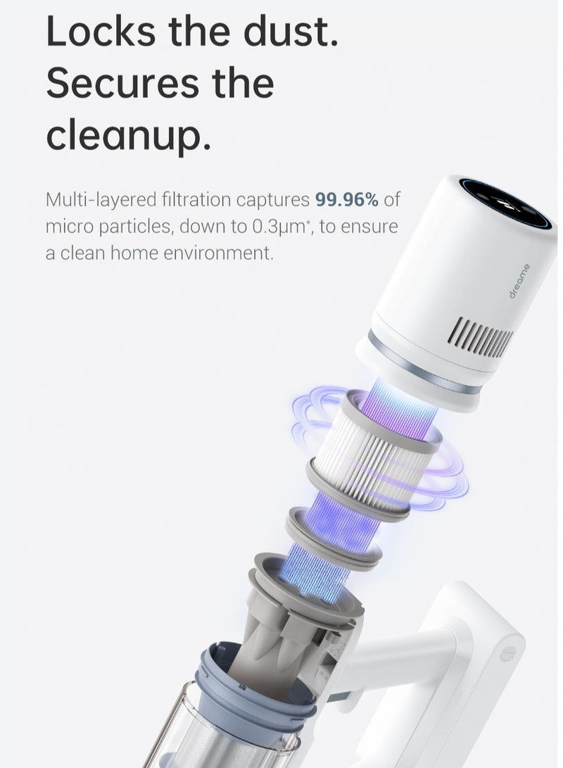 دريم P10 Cordless Stick Vacuum, Cordless Vacuum Cleaner with 20Kpa 100AW Powerful Suction, 50 Minutes Long Runtime, Lightweight Stick Vacuum with Anti-Tangle Brush for Hard Floor, Carpet, Pet Hair 350 W P10 White  - Image 4