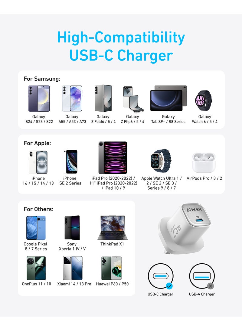 Anker - 25W USB C Plug, Supports PPS Fast Charging for for iPhone 16/16 Pro/16 Pro Max/15, Samsung Galaxy S25/S24/Z Fold/Z Flip/Tab (5 ft USB C Cable Included) White - Image 1