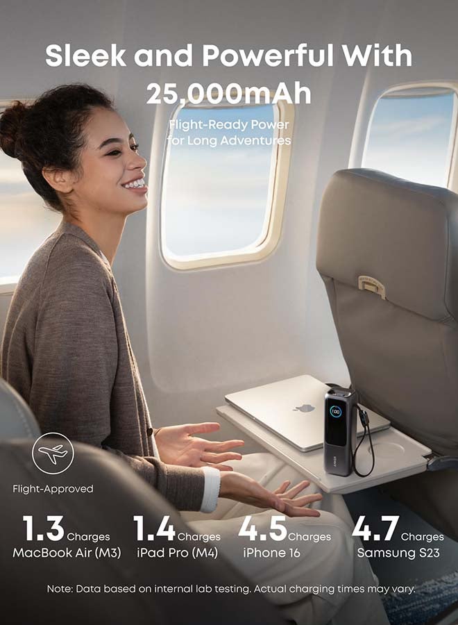 Anker - 25000 mAh Zolo Power Bank (25K, 165W, Built-In USB-C and Retractable Cable) Black - Image 1