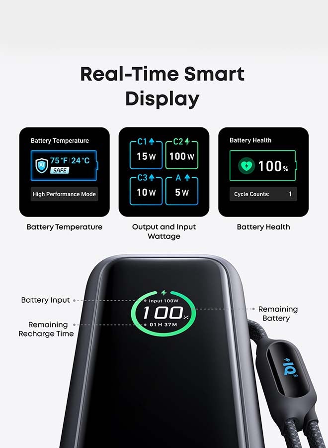 Anker - 25000 mAh Zolo Power Bank (25K, 165W, Built-In USB-C and Retractable Cable) Black - Image 1