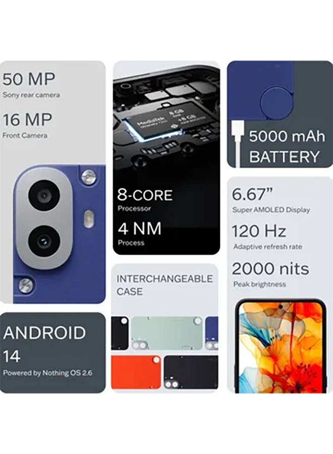 cmf by NOTHING - Phone 1 Dual SIM Blue 6GB RAM 128GB 5G Smartphone - Image 1