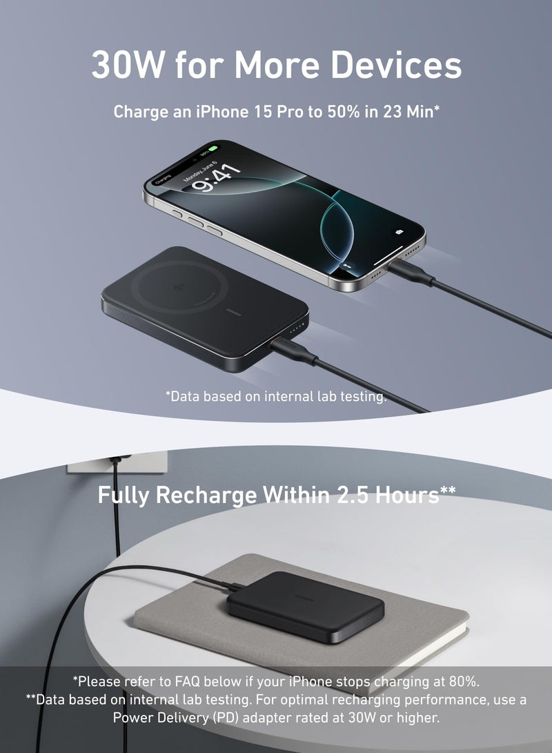 Anker - 10000 mAh MagGo Power Bank, Ultra-Slim 10,000mAh Magnetic Portable Charger, Qi2 Certified 15W Ultra-Fast MagSafe-Compatible Battery Pack, Ergonomic Design, For iPhone 16/15/14/13/12 Series Only Black - Image 1