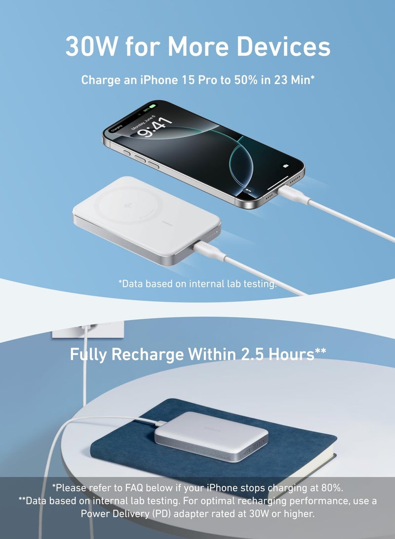 10000 mAh MagGo Power Bank, Ultra-Slim 10,000mAh Magnetic Portable Charger, Qi2 Certified 15W Ultra-Fast MagSafe-Compatible Battery Pack, Ergonomic Design, For iPhone 16/15/14/13/12 Series Only White - pnsku/N70120305V/45/_/1729140454/48c48f77-1e15-44ab-8621-d17e67577196