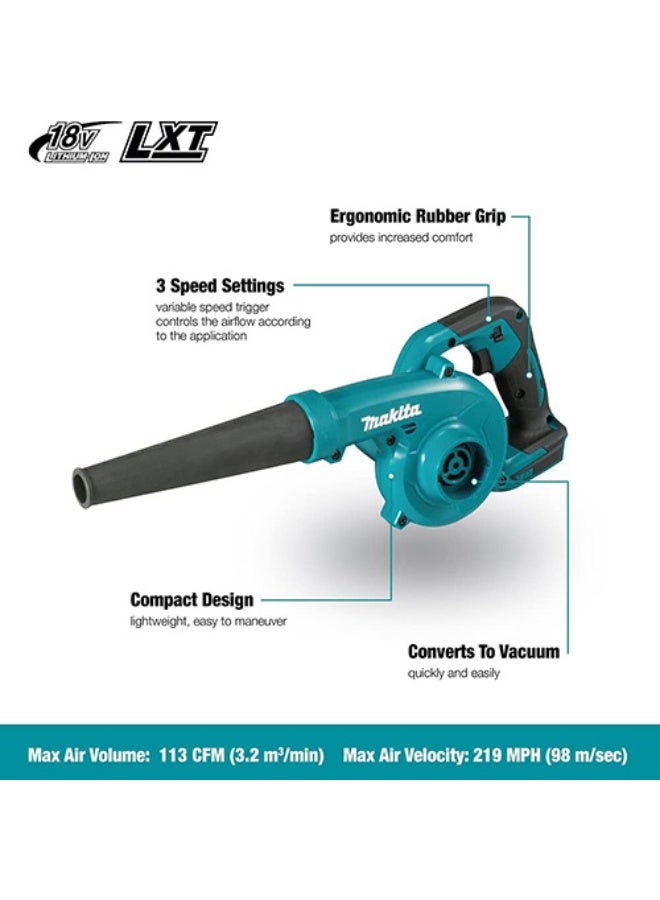 ماكيتا - Cordless Air Blower Machine, 18V, Air Volume 3.2m³/min, 2.1kg - Image 1