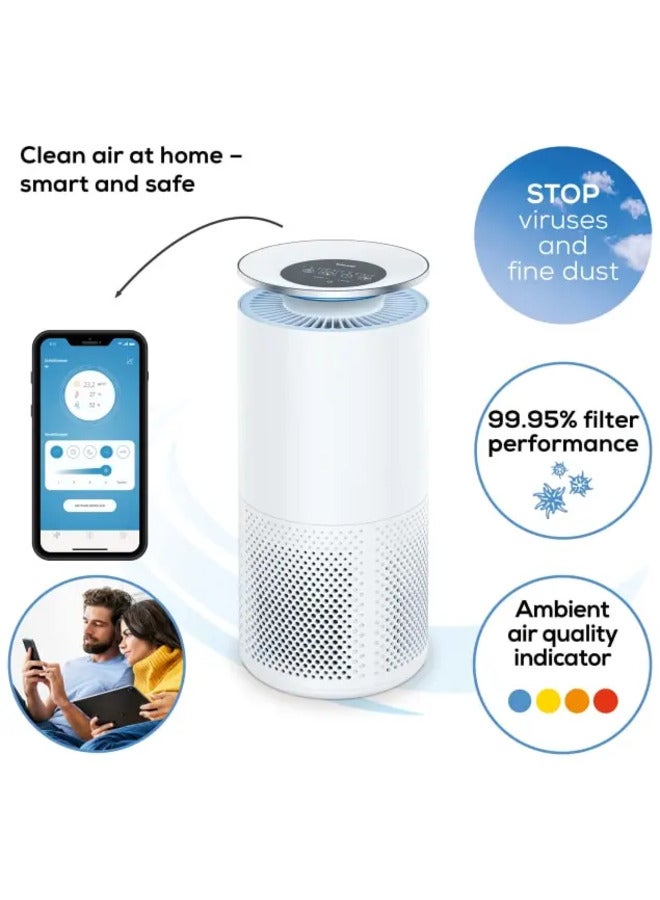 بيورير Air Purifier with threelayer filter system 50W White LR 400 White  - Image 2