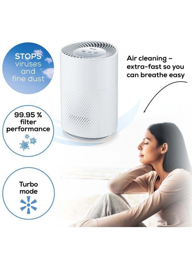 Air Purifier Air Cleaning through a three layer filter system 1500W White LR 220 White - pnsku/N70120838V/45/_/1729416653/0fdf38bc-5686-47d6-972e-ec9eb6c778e9