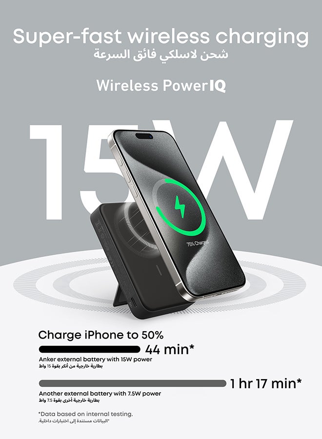10000 mAh 10000 mAh MagGo Power Bank, Qi2 Certified 15W Ultra-Fast MagSafe-Compatible Portable Charger, 10,000mAh Battery Pack with Smart Display and Foldable Stand, For iPhone 16/15/14/13 Only(USB-C Cable Include) Black