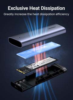 يو جرين حافظة Nvme حاوية خارجية M.2 SSD مع USB C 3.210Gbps متوافقة مع Nvme 2230/2242/2260/2280 كينغستون WD سامسونج توشيبا خارجية ممتدة لجهاز تابلت ماك بوك برو اير  - Image 5