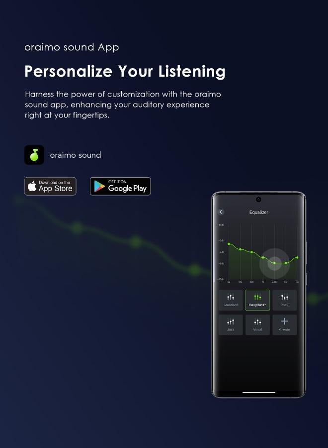 أورايمو - SpaceBuds Z Active Noise Cancelling Bluetooth Earphones, Sound360 Spatial Audio True Wireless Earbuds,4 Mics for AI Clear Calls,38H Playtime,Dual Device Connectivity, Customization via App Black - Image 1
