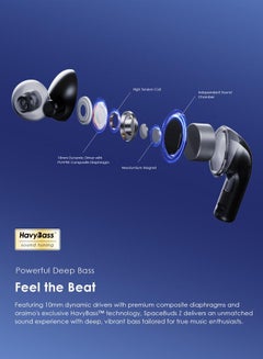 Oraimo SpaceBuds Z Active Noise Cancelling Bluetooth Earphones, Sound360 Spatial Audio True Wireless Earbuds,4 Mics for AI Clear Calls,38H Playtime,Dual Device Connectivity, Customization via App Black  - Image 5