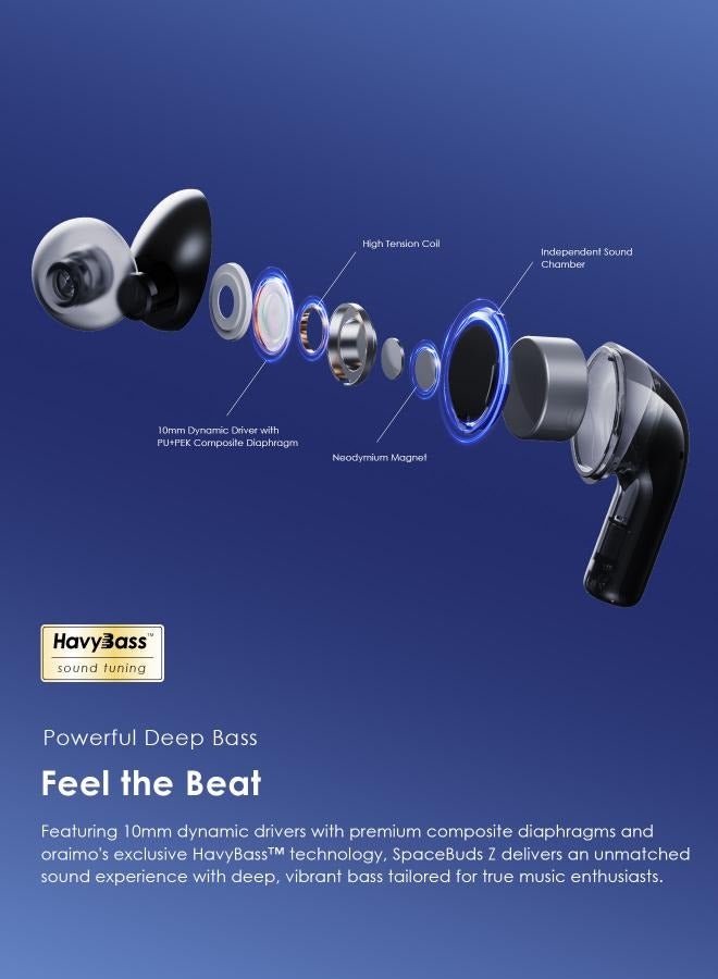 أورايمو - SpaceBuds Z Active Noise Cancelling Bluetooth Earphones, Sound360 Spatial Audio True Wireless Earbuds,4 Mics for AI Clear Calls,38H Playtime,Dual Device Connectivity, Customization via App Black - Image 1
