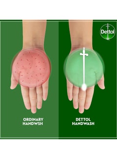 ديتول Cool Handwash Liquid Soap Pump Mint And Bergamot Fragrance 200ml  - Image 2