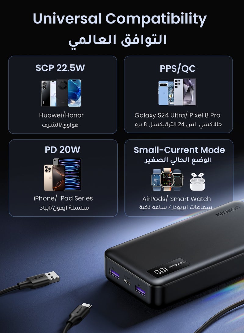 يو جرين - باور بانك محمول 20000mAh مع بطاريه متنقله يو اس بي نوع سي بقوة 22.5 وات وشاحن متنقل سريع متوافق مع آيفون 16 15 14 13 برو ماكس وسامسونج جالكسي زد فولد 6 واس 24 S23 S22  الترا وساعة ابل وايربودز وآيباد 20000 mAh - Image 1