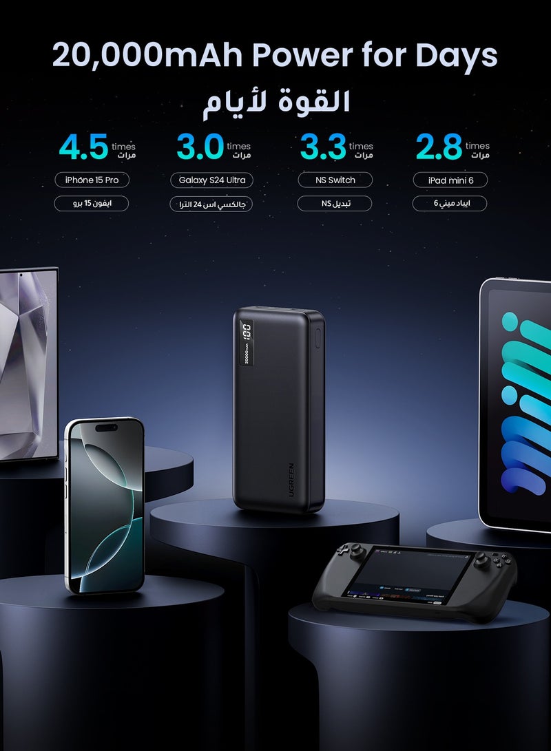 يو جرين - باور بانك محمول 20000mAh مع بطاريه متنقله يو اس بي نوع سي بقوة 22.5 وات وشاحن متنقل سريع متوافق مع آيفون 16 15 14 13 برو ماكس وسامسونج جالكسي زد فولد 6 واس 24 S23 S22  الترا وساعة ابل وايربودز وآيباد 20000 mAh - Image 1