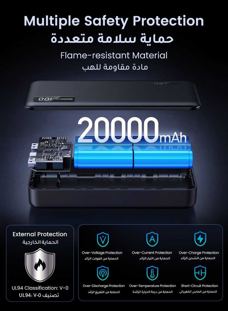 يو جرين - باور بانك محمول 20000mAh مع بطاريه متنقله يو اس بي نوع سي بقوة 22.5 وات وشاحن متنقل سريع متوافق مع آيفون 16 15 14 13 برو ماكس وسامسونج جالكسي زد فولد 6 واس 24 S23 S22  الترا وساعة ابل وايربودز وآيباد 20000 mAh - Image 1