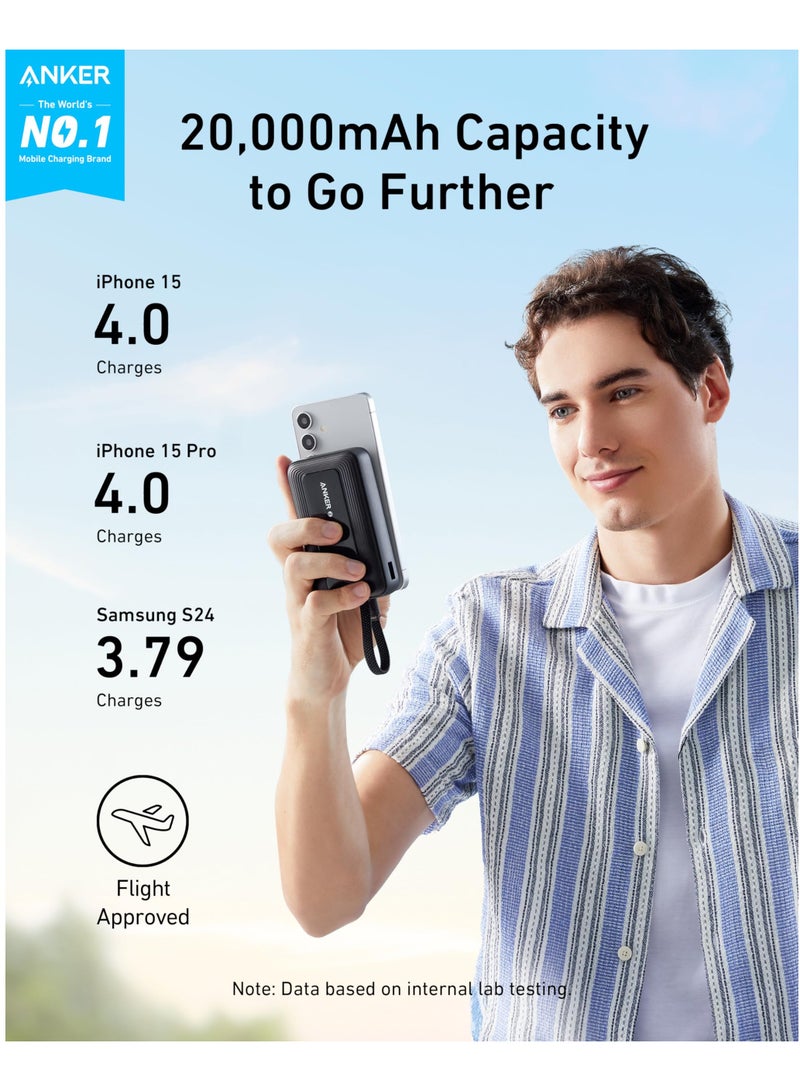 Anker - 20000 mAh Zolo Power Bank, 20,000mAh 30W High-Speed Portable Charger with Built-In USB-C Cable, Battery Pack For iPhone 16/16 Plus/16 Pro/16 Pro Max/15 Series, Galaxy, and More (20000 mAh) BLACK - Image 1