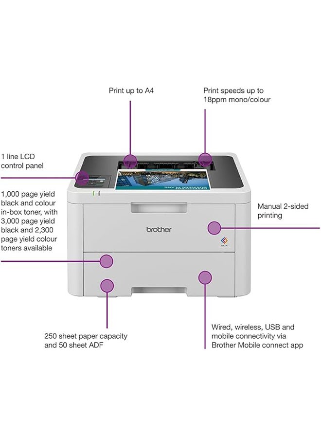 بروذر Colour Wireless LED Printer | Single Function |USB 2.0 | A4|UK Plug Grey  - Image 2