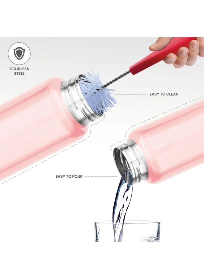 Milton 1000ml Stainless Steel Water Bottle, Single-Walled, BPA-Free, Leak-Proof, Rust-Free, Easy-Grip Fridge Bottle,Easy to Carry, Gym Bottle for Men, Kids, School & Travel- Aqua Light Pink - Image 4