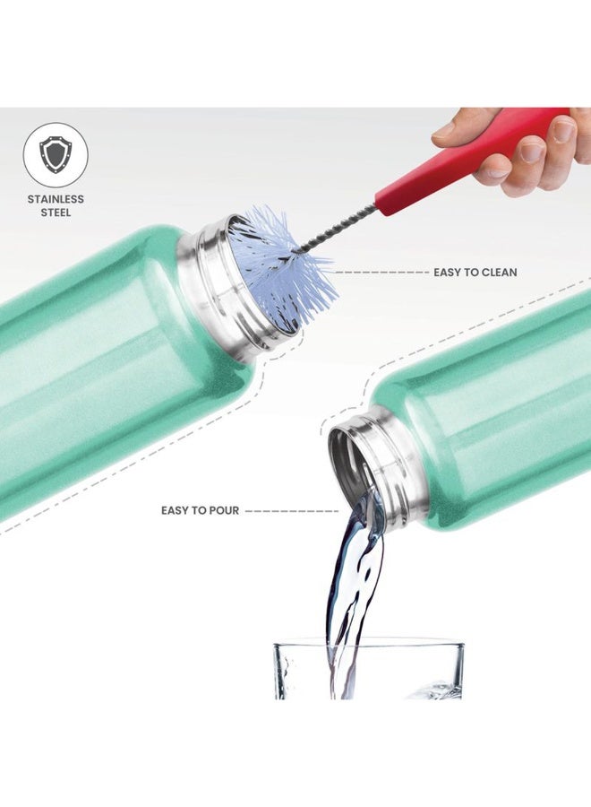 Milton 500ml (Half Litre) Stainless Steel Water Bottle – Single Walled, Leakproof, Easy-Grip, Easy to Carry Bottle for Gym, Home, Kitchen, Hiking & Travel – Aqua 500, Light Green Light Green - Image 4