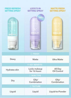 شيجلام Lock'd In Setting Spray White  - Image 5
