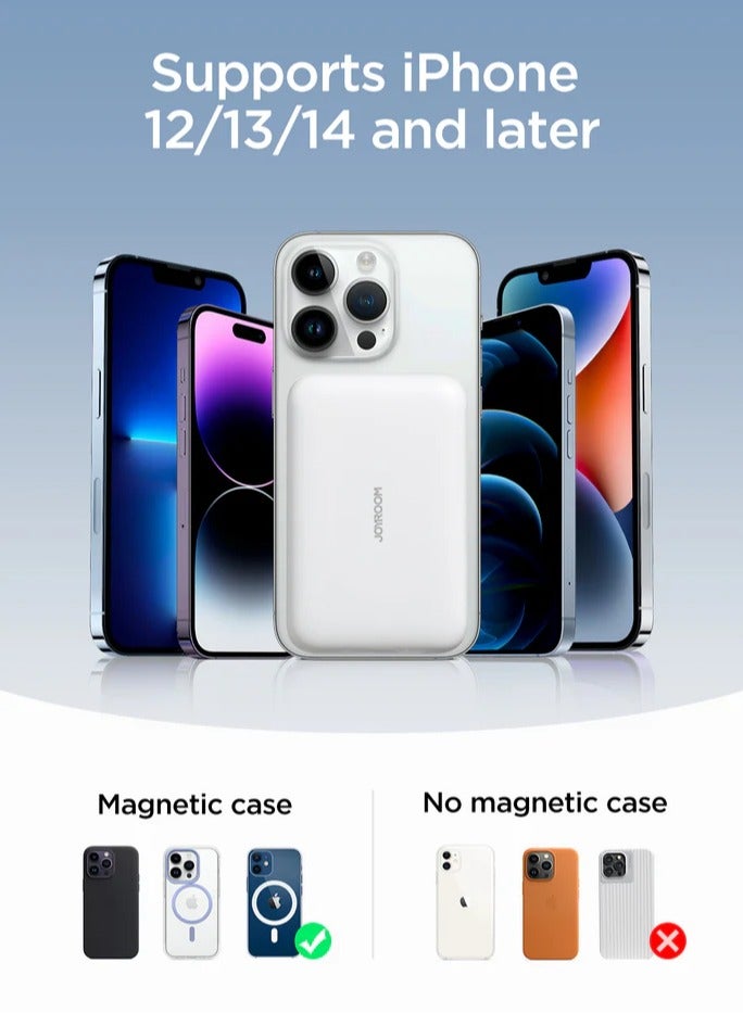 JOYROOM JR-W020 20W Mini Magnetic Wireless Power Bank - White - Image 5