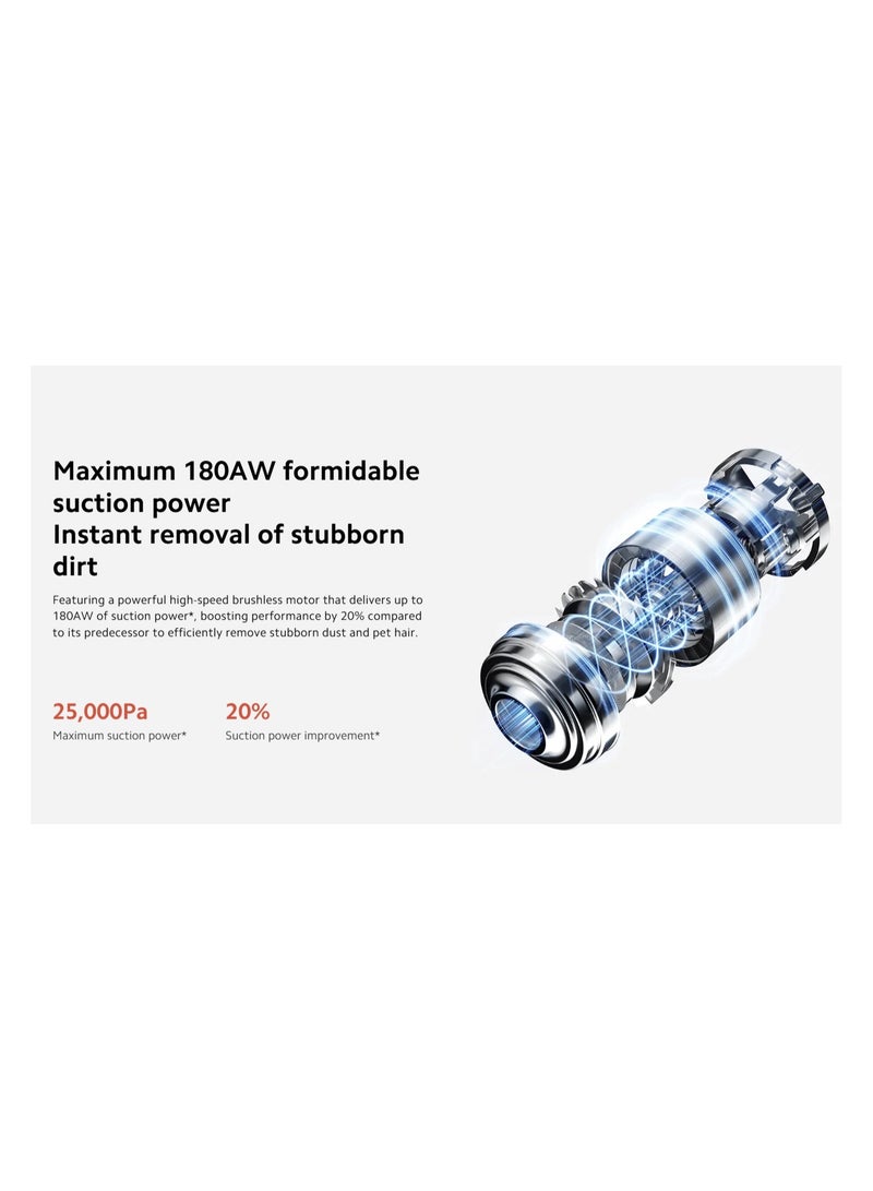 شاومي - Vacuum Cleaner G20 Max | 180AW Powerful Suction | 25,000Pa | 4+1 Accessory Combination | 600ml Extra-Large Dust Compartment | 5-Stage Precise Filtration System 520 W D206 Grey - Image 1