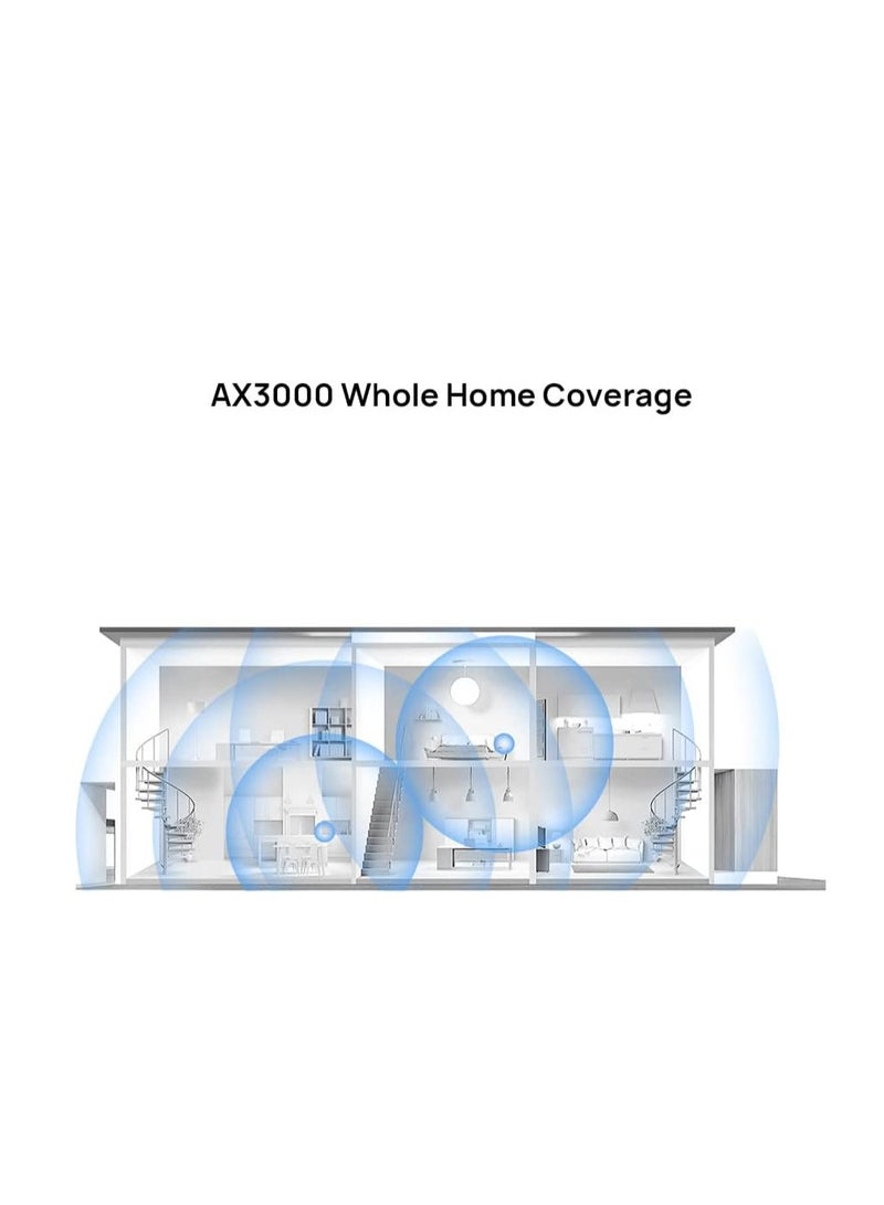 HUAWEI - WiFi Mesh 3  Whole Home Mesh System WiFi 6, One-Touch Connection, Viewed Wi-Fi Diagnosis, 400 m2 WiFi Coverage, Parental Control, 6 Gigabit Ethernet Ports White - Image 1