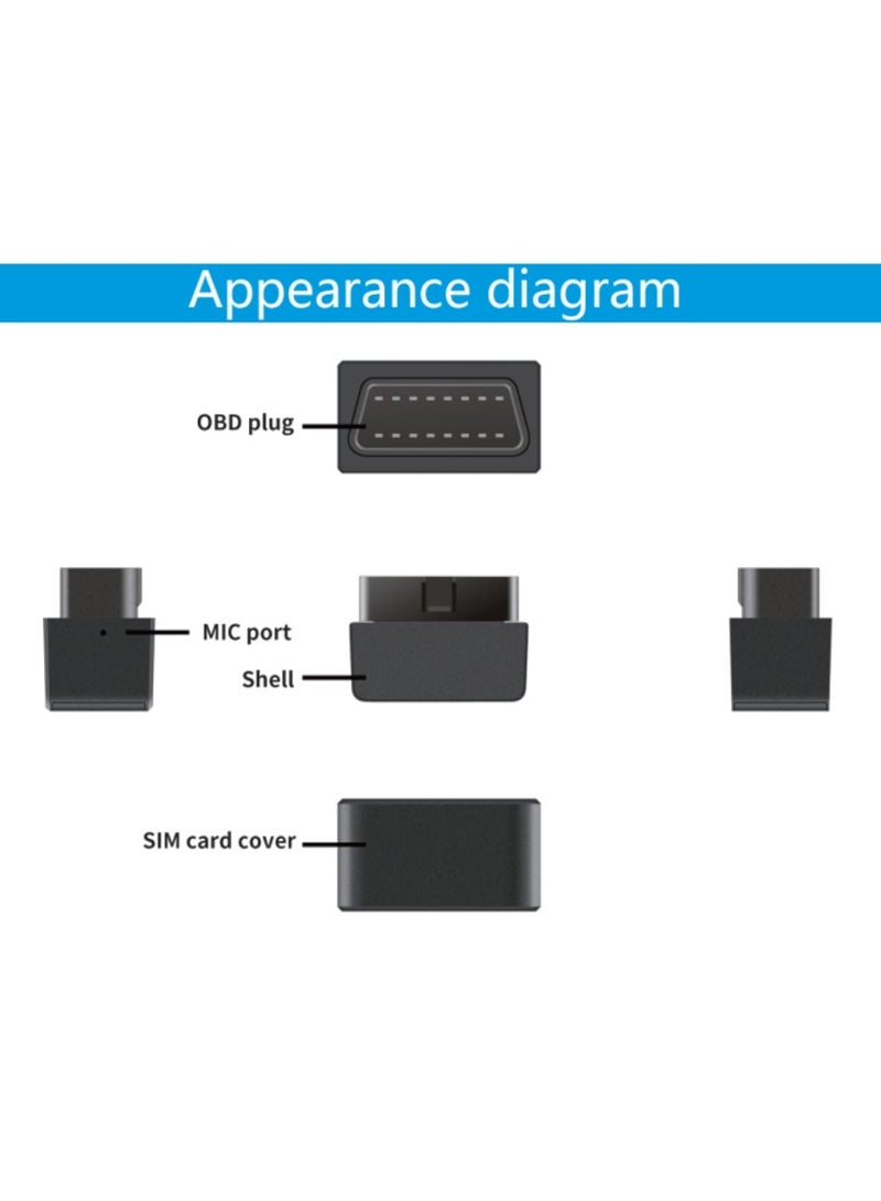 Real-Time GPS/GSM Car Tracking Device