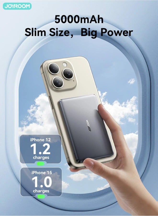 جوي روم 5000 mAh 20W Ultra-thin(0.9cm) Metal Magnetic Wireless TYPE-C input/output Lighnting input/output Power Bank Fast Charging Magnetic Power Bank Wireless Magnet Powerbank Including a Type-C to Type-C 60W  0.25m  Black Cable Space Grey  - Image 4